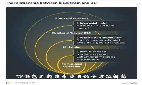 TP钱包支持法币交易的全方位解析